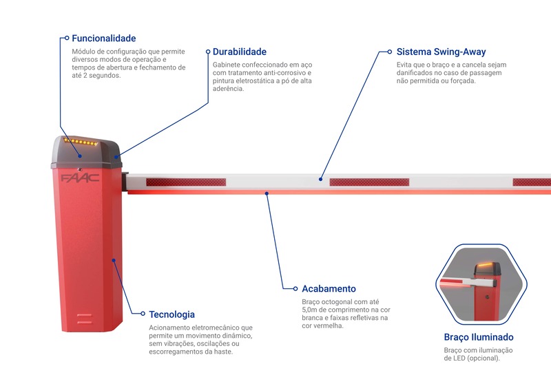 Principais características da barreira FAAC B614
